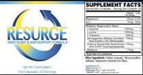 Resurge Consumer Reports Reviews