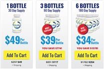 Resurge Dietary Supplement Reviews